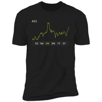 AES Stock 1m Premium T-Shirt
